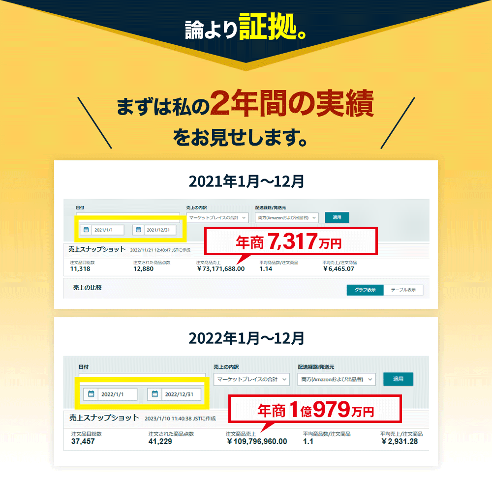 論より証拠。まずは私の2年間の実績をお見せします。