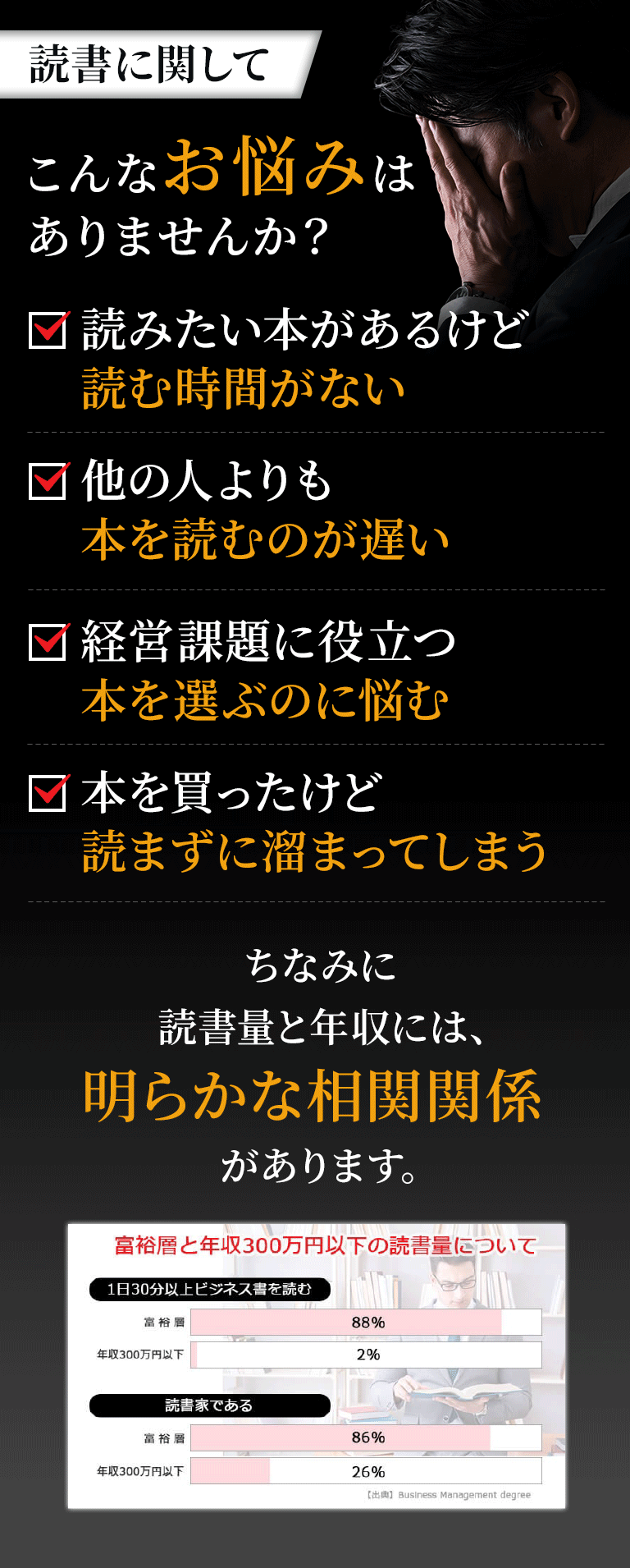 こんなお悩みはありませんか？読みたい本があるけど読む時間がない他の人よりも本を読むのが遅い経営課題に役立つ本を選ぶのに悩む本を買ったけど読まずに溜まってしまうちなみに、読書量と年収には、明らかな相関関係があります。