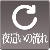 夜這いの流れ