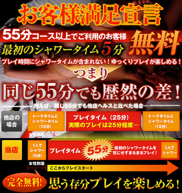 シャワータイム