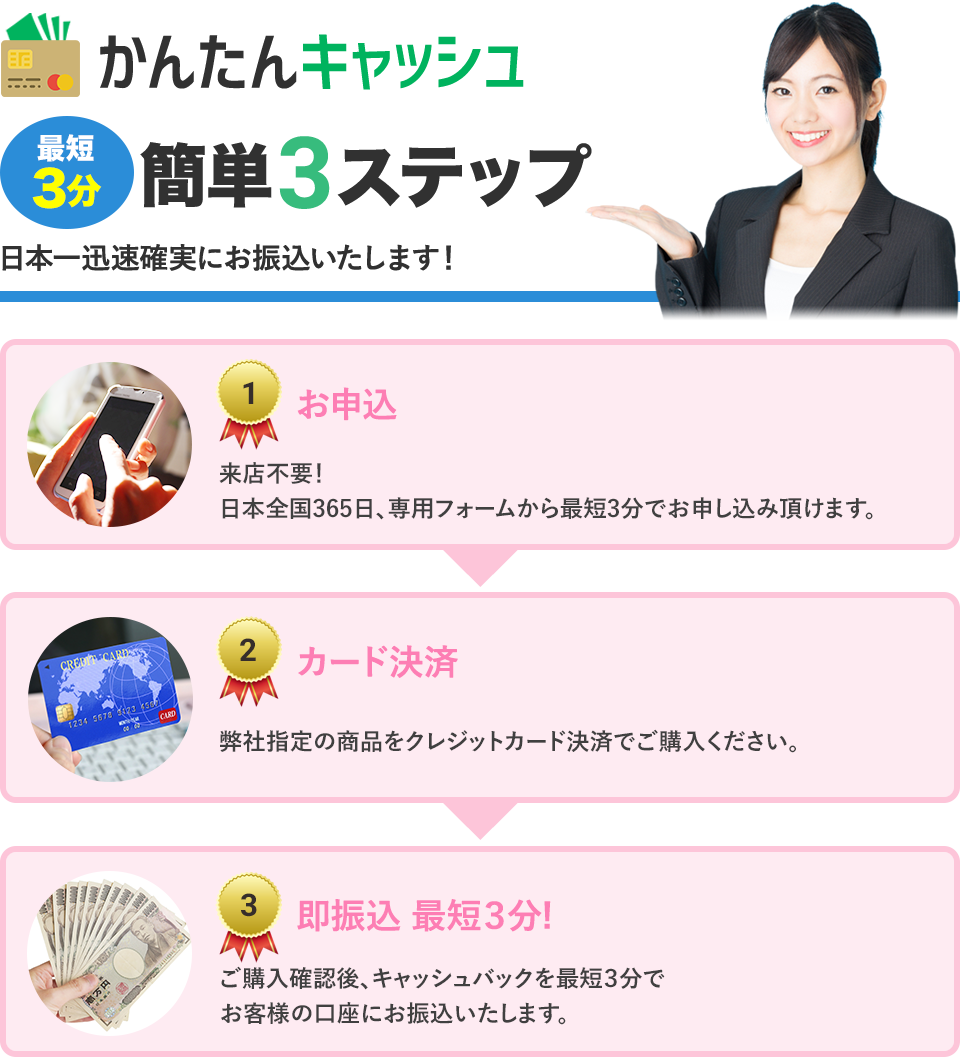 最短５分簡単３ステップ