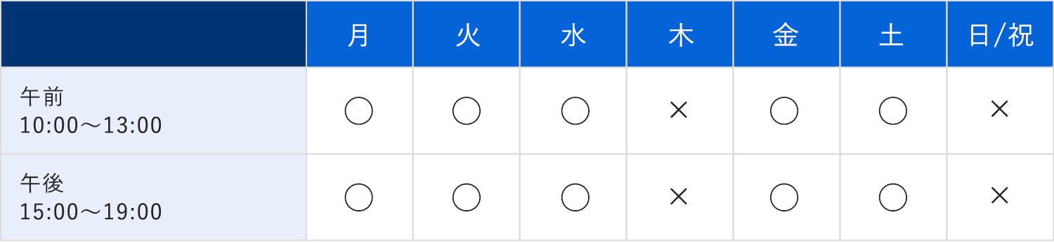 胃腸の知覚神経を刺激することで育毛、美肌、うつ病、高血圧、免疫力にも効果があります