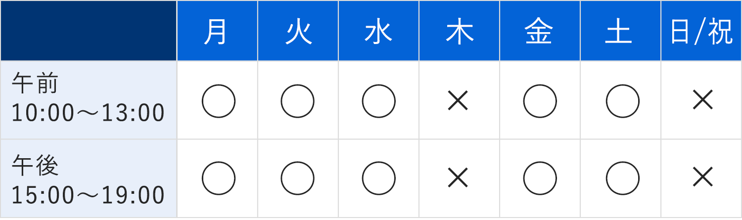 胃腸の知覚神経を刺激することで育毛、美肌、うつ病、高血圧、免疫力にも効果があります
